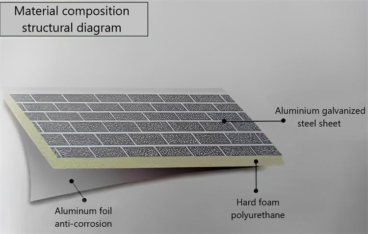 insulated wall board insulated wall board